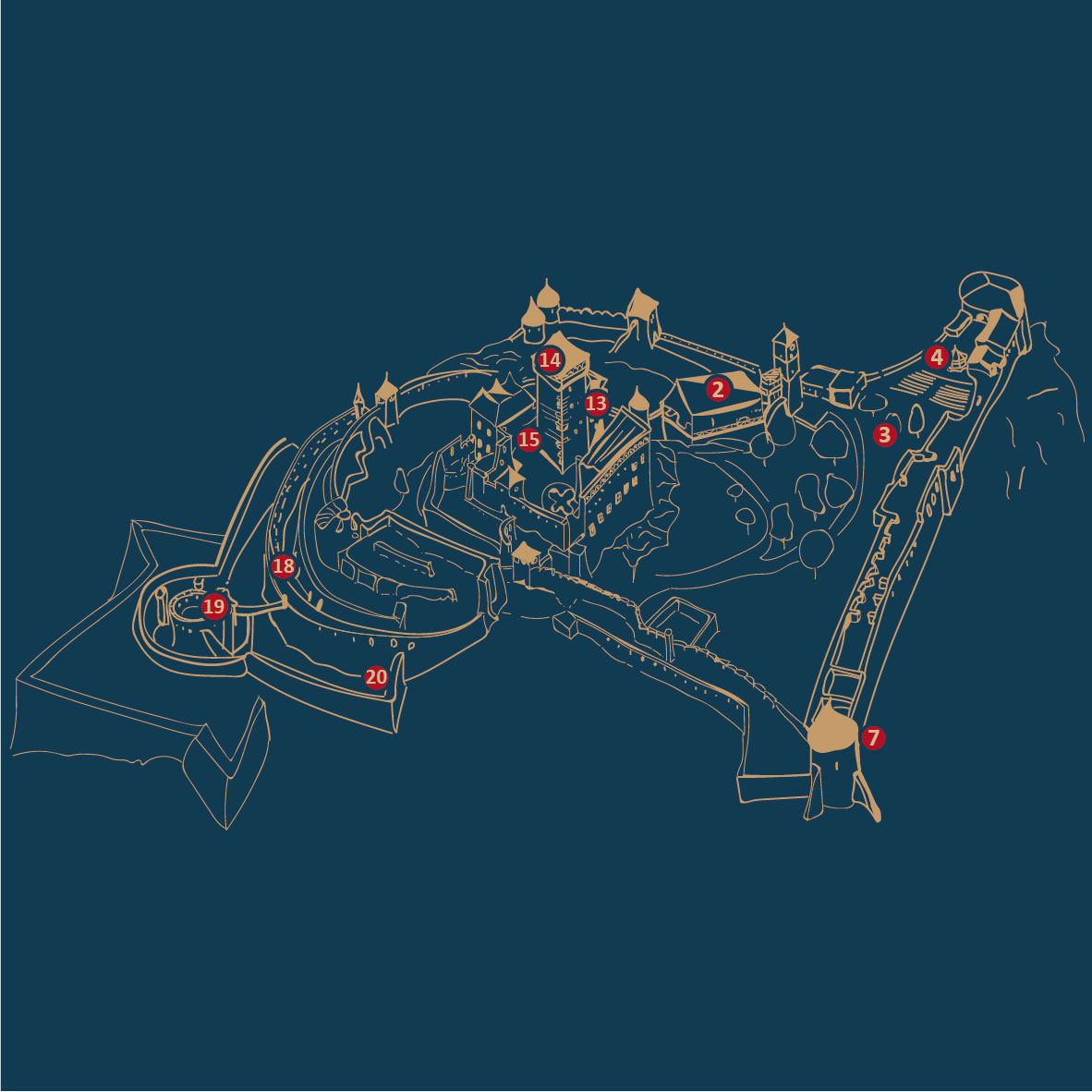 malý okruh Trenčiansky hrad